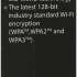 Wi-Fi адаптер D-Link DWA-X1850 USB 3.0 [dwa-x1850/a1a]